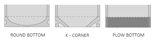 Types of bottom gusset pouches Types of bottom gusset pouches