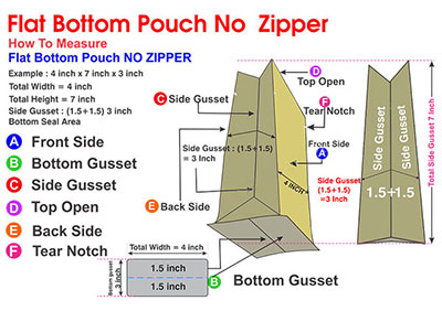 How to measure a Flat Bottom Pouch no zip How to measure a Flat Bottom Pouch no zip